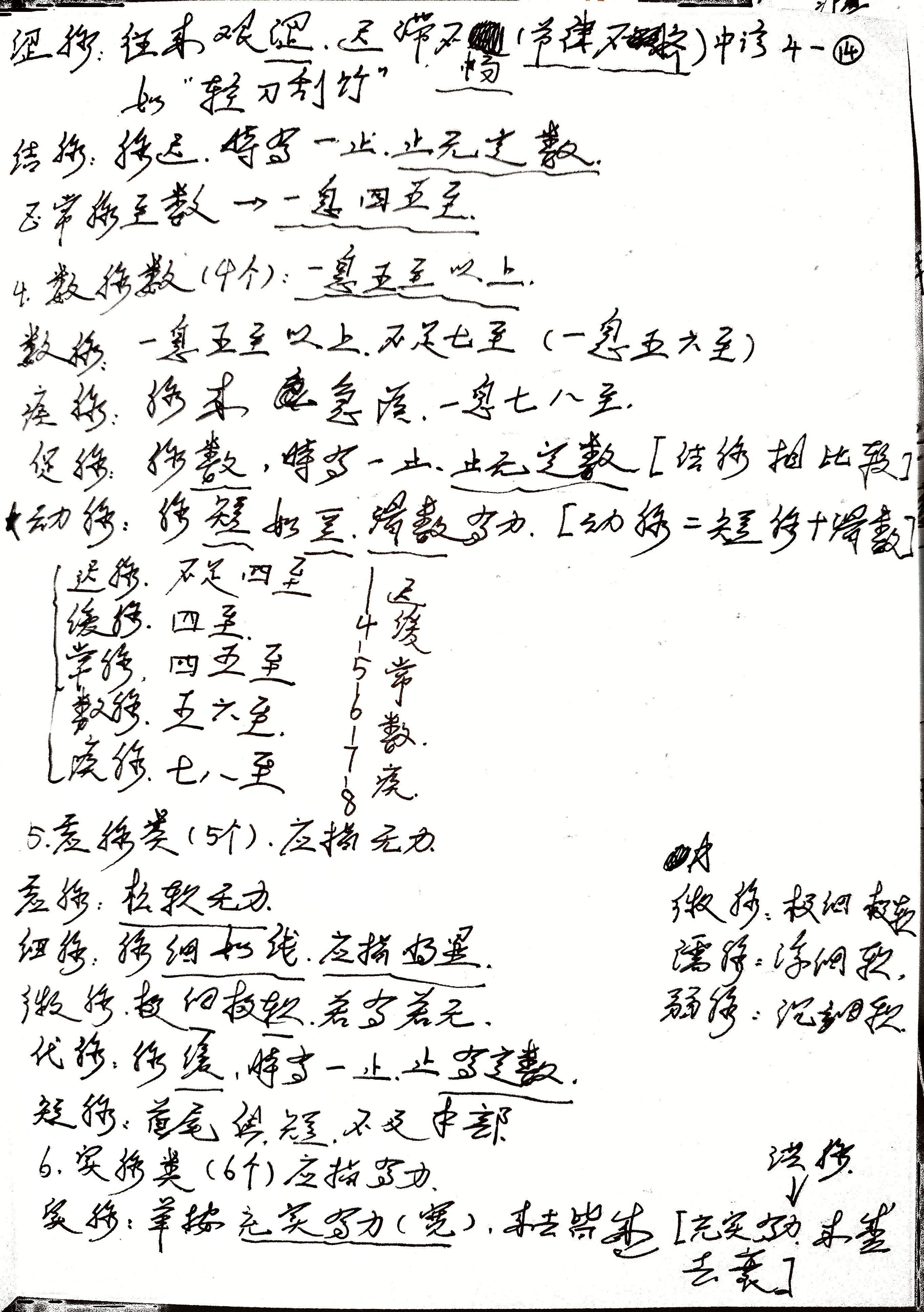 47