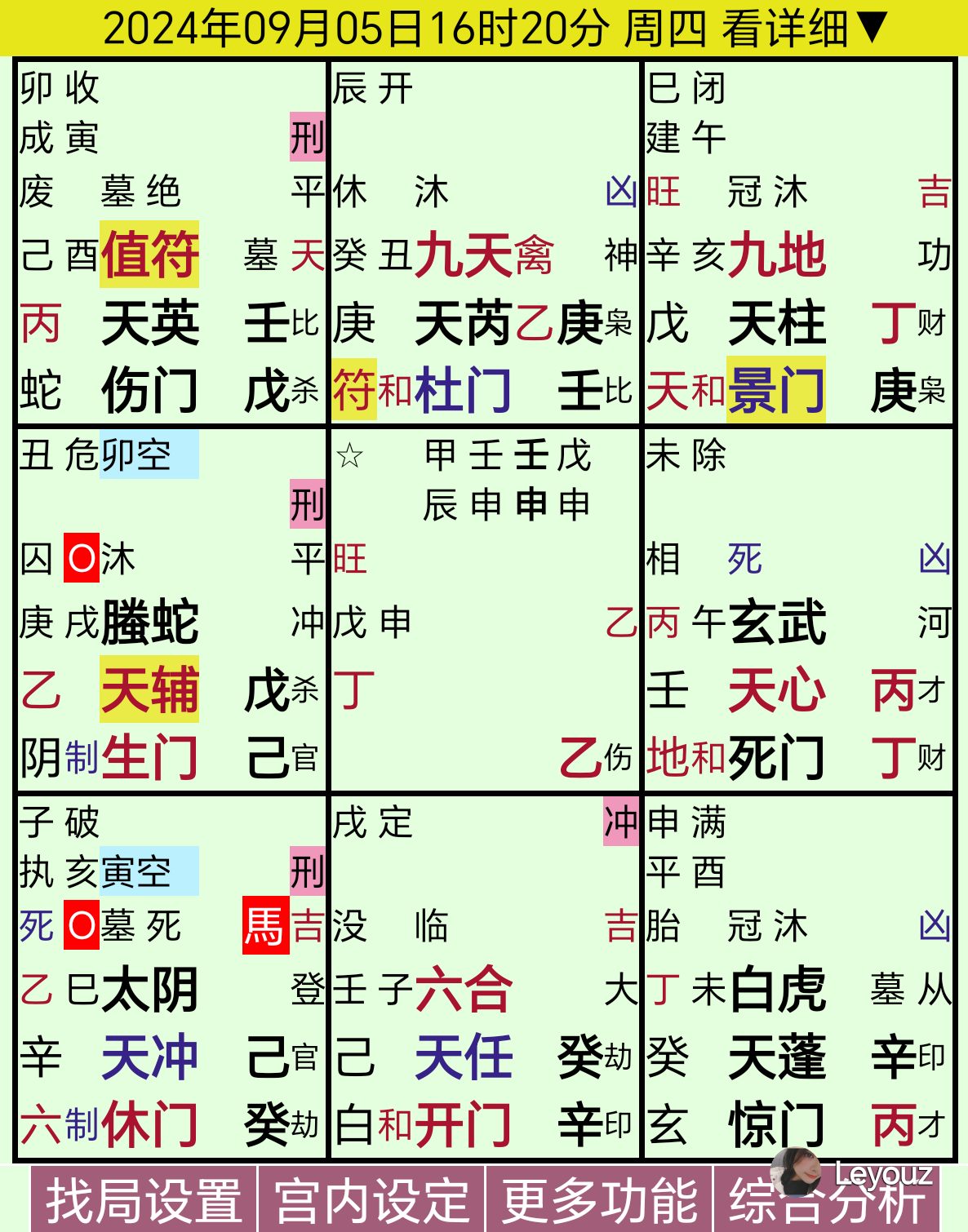 6