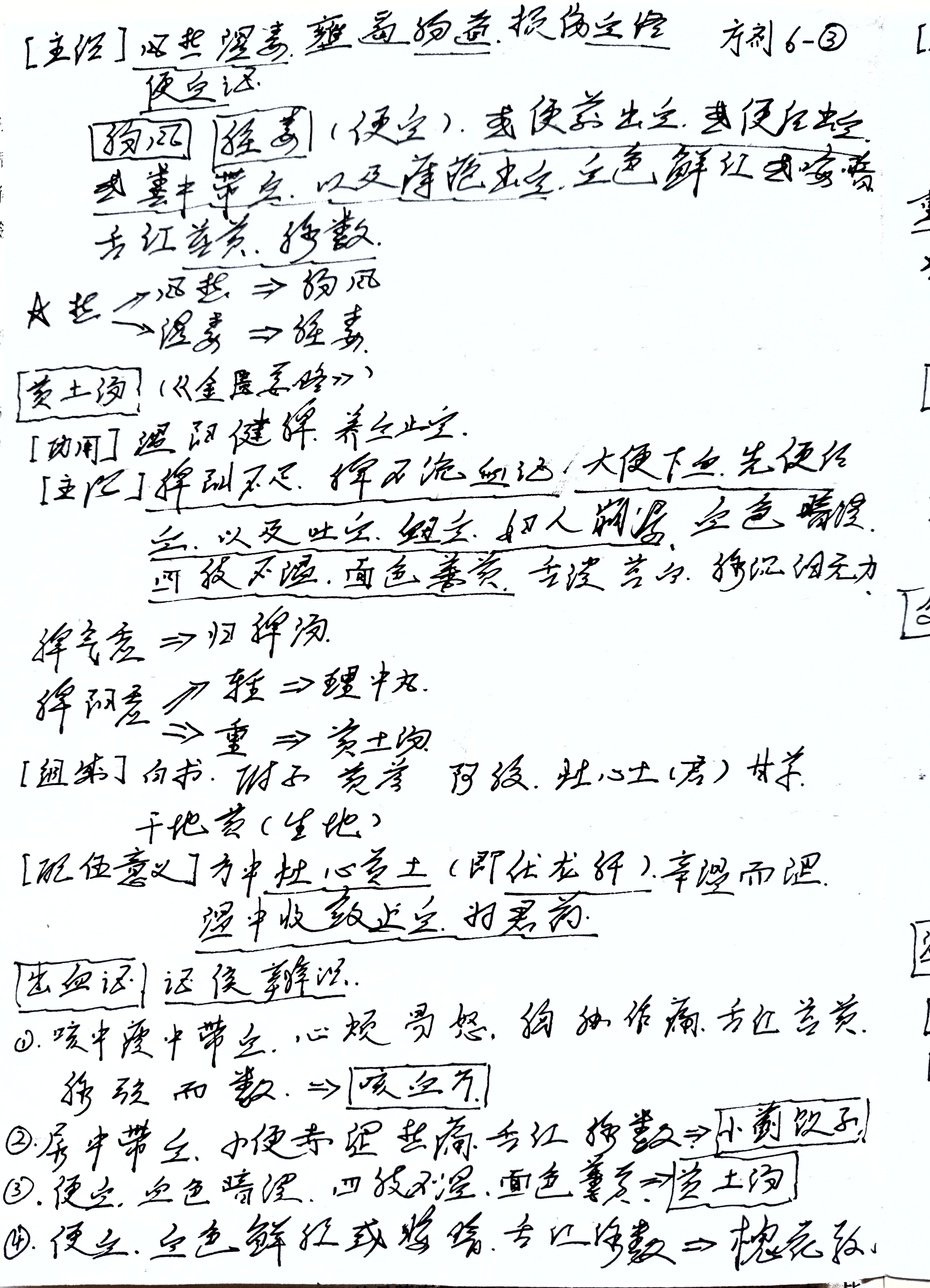 54