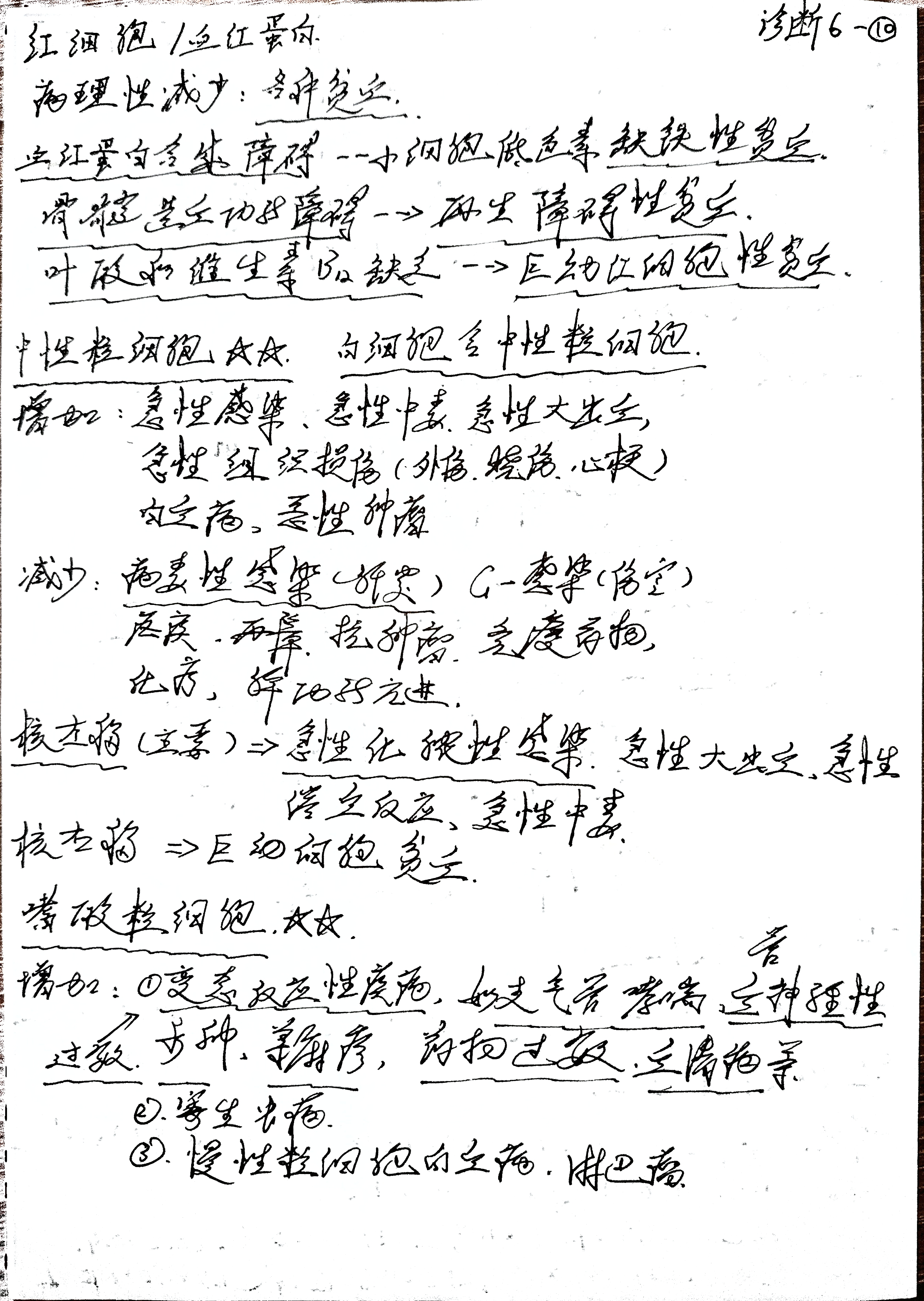 44