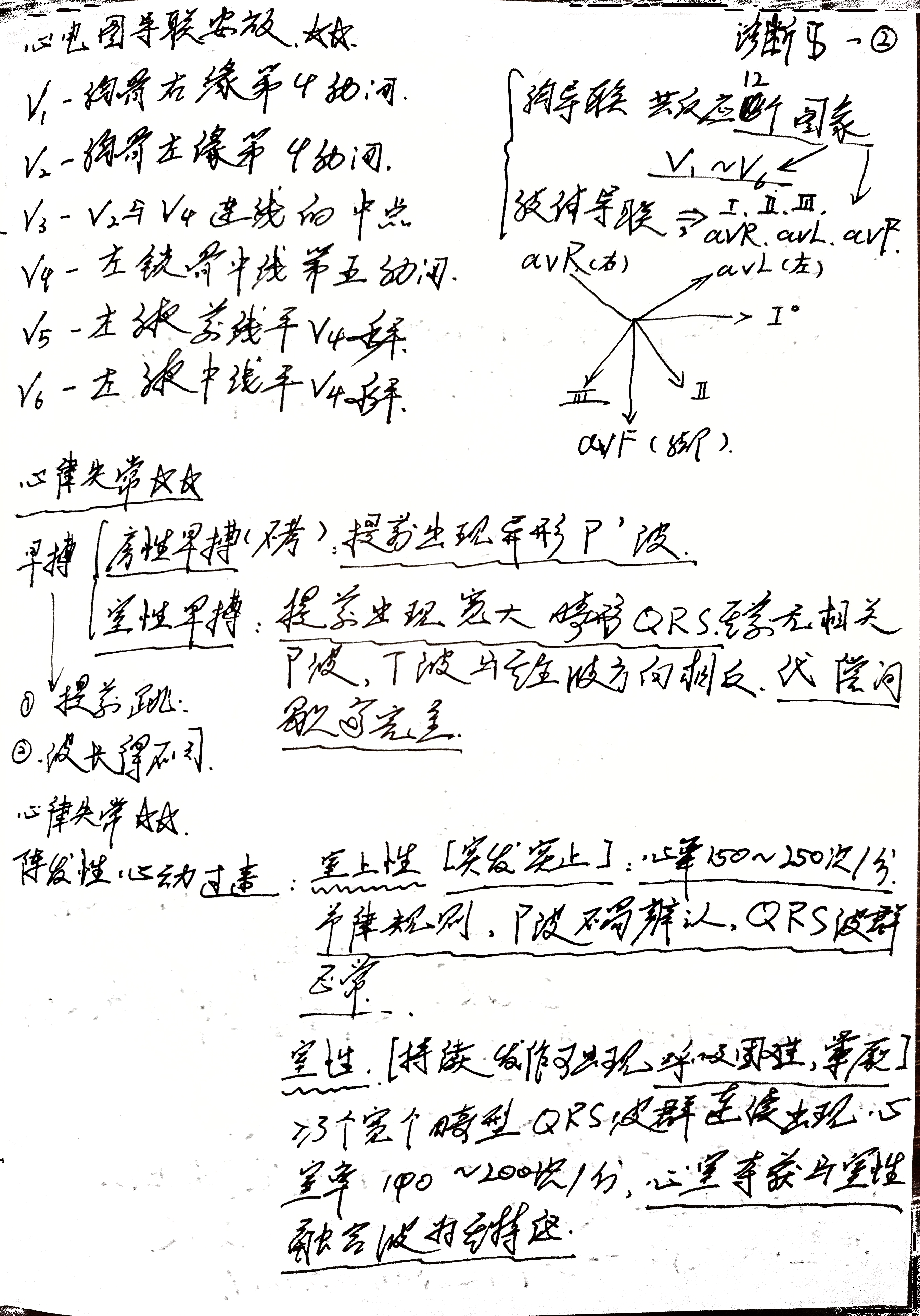 57